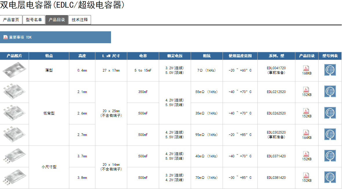 1667613001865347.jpg 1667612701168.jpg