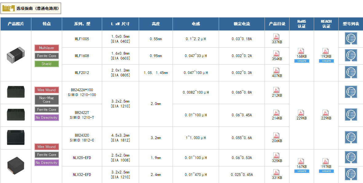 1667787913750106.jpg 1667613840146.jpg