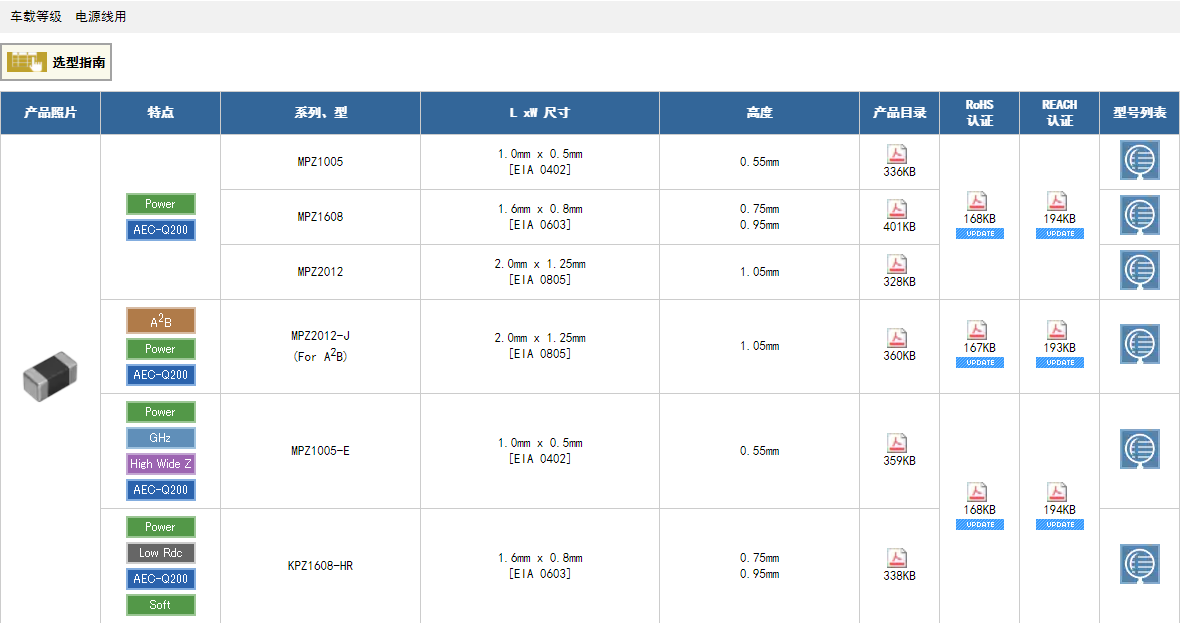 1667800180307831.jpg 1667799908596.jpg