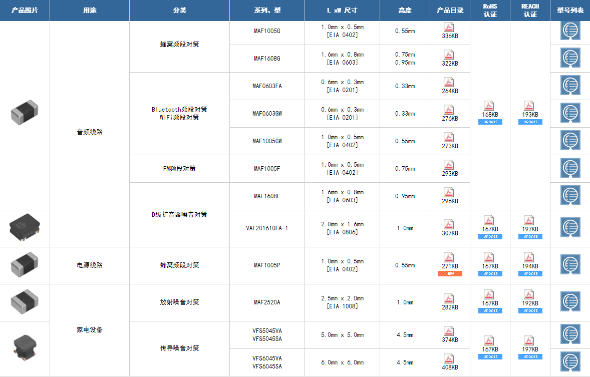 1667802885133823.jpg 1667800527678.jpg