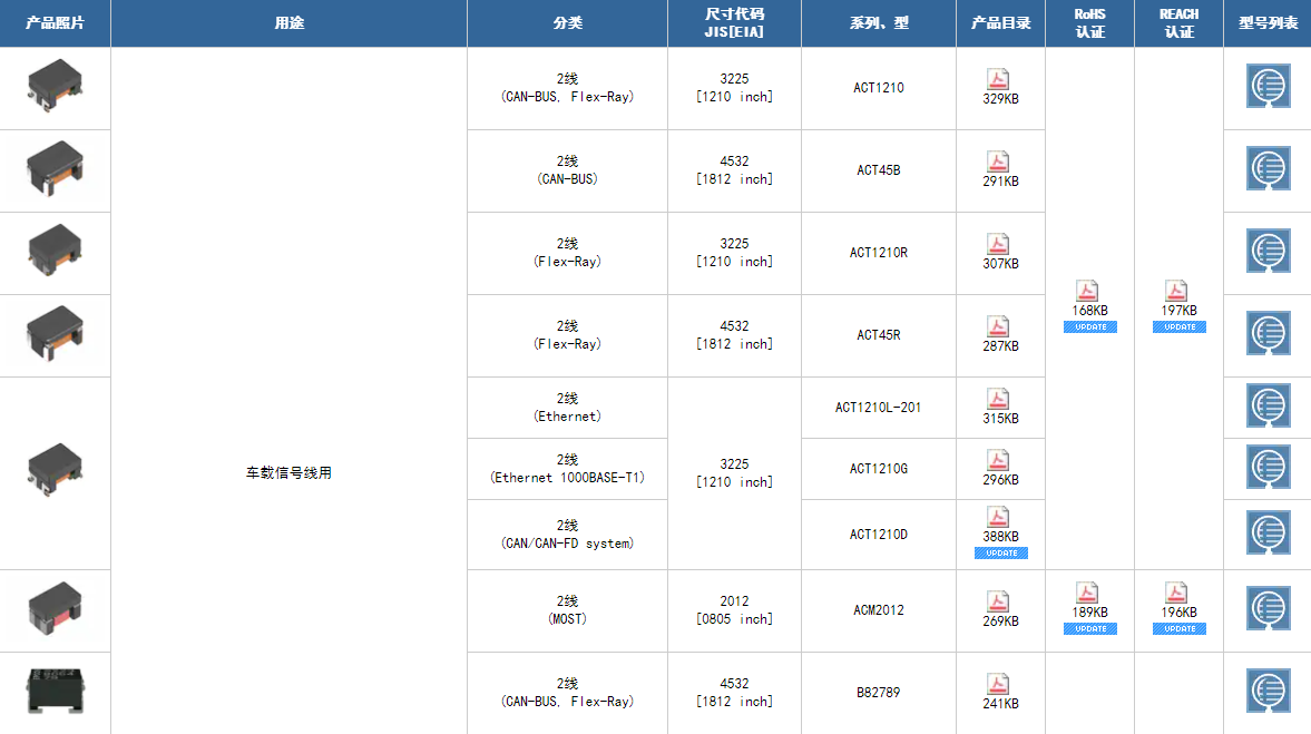 1667804794213322.jpg 1667804310096.jpg