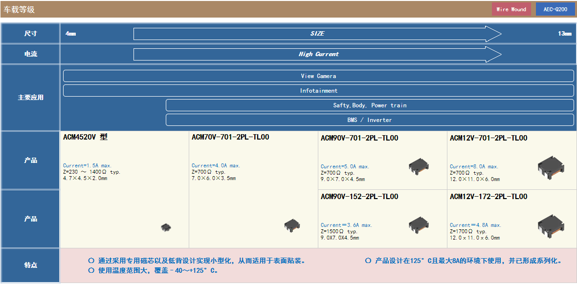 1667804854133807.jpg 1667804409956.jpg