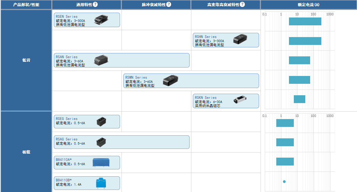 1667810171158953.jpg 1667809755133.jpg