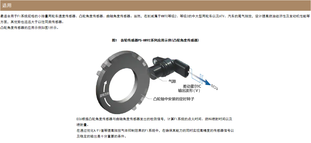 1667900727545742.jpg 1667900554213.jpg