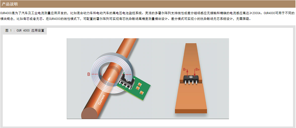 1667901977668267.jpg 1667901725682.jpg