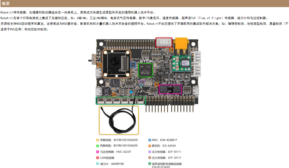 1667957761923511.jpg 1667957570335.jpg