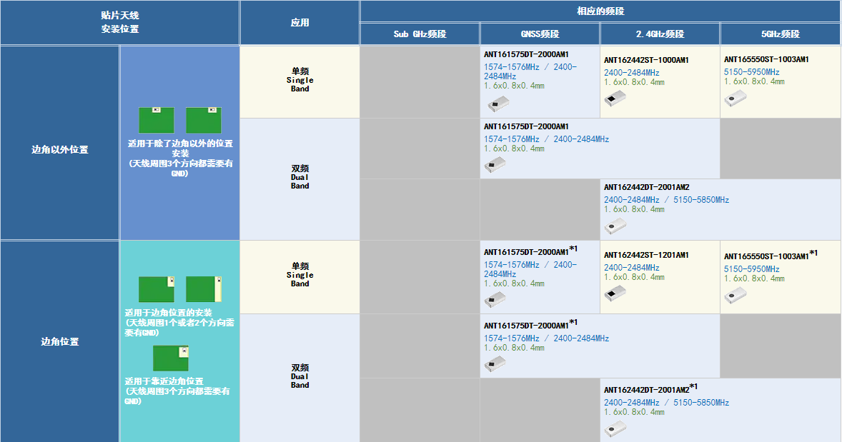 1667958154790000.jpg 1667958017746.jpg