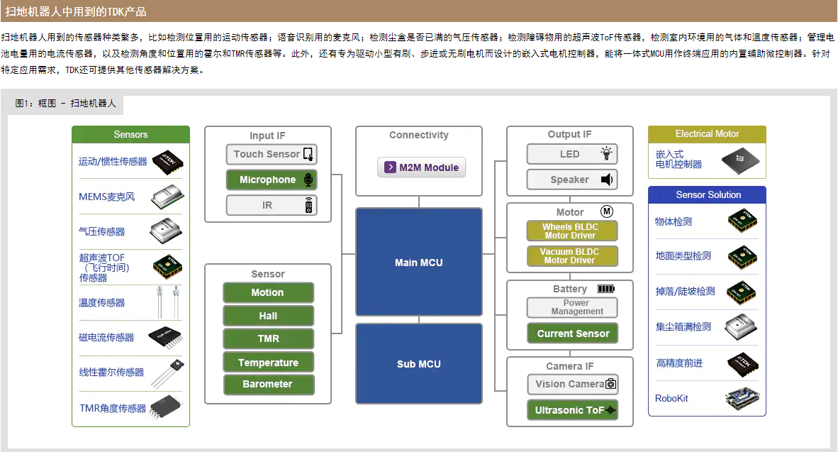 1667960377598064.jpg 1667960229723.jpg