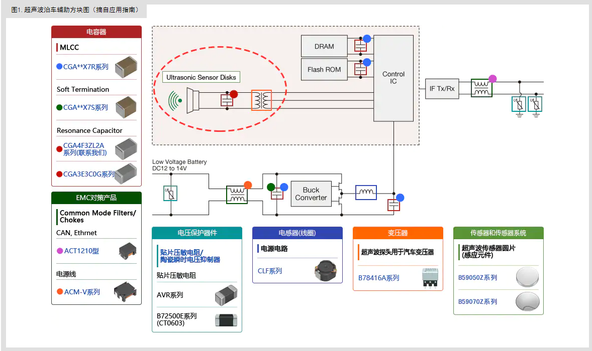 1668060712417427.jpg 1668060481286.jpg
