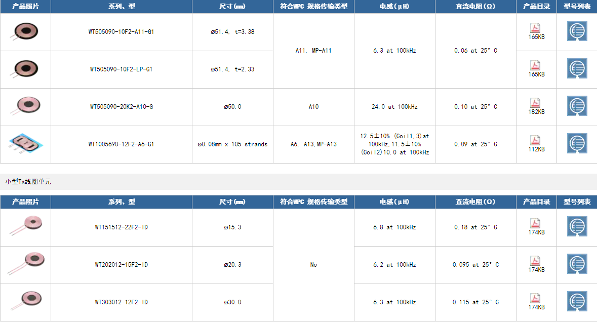 1668133064498081.jpg 1668132654784.jpg