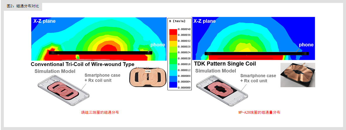 1668133100720892.jpg 1668132740494.jpg