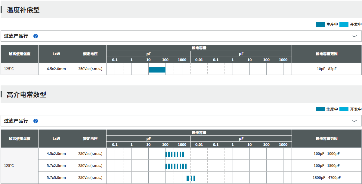 1668492696323557.jpg 1668492656064.jpg