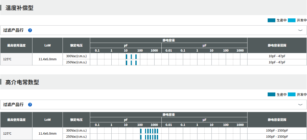 1668494119671060.jpg 1668493920844.jpg