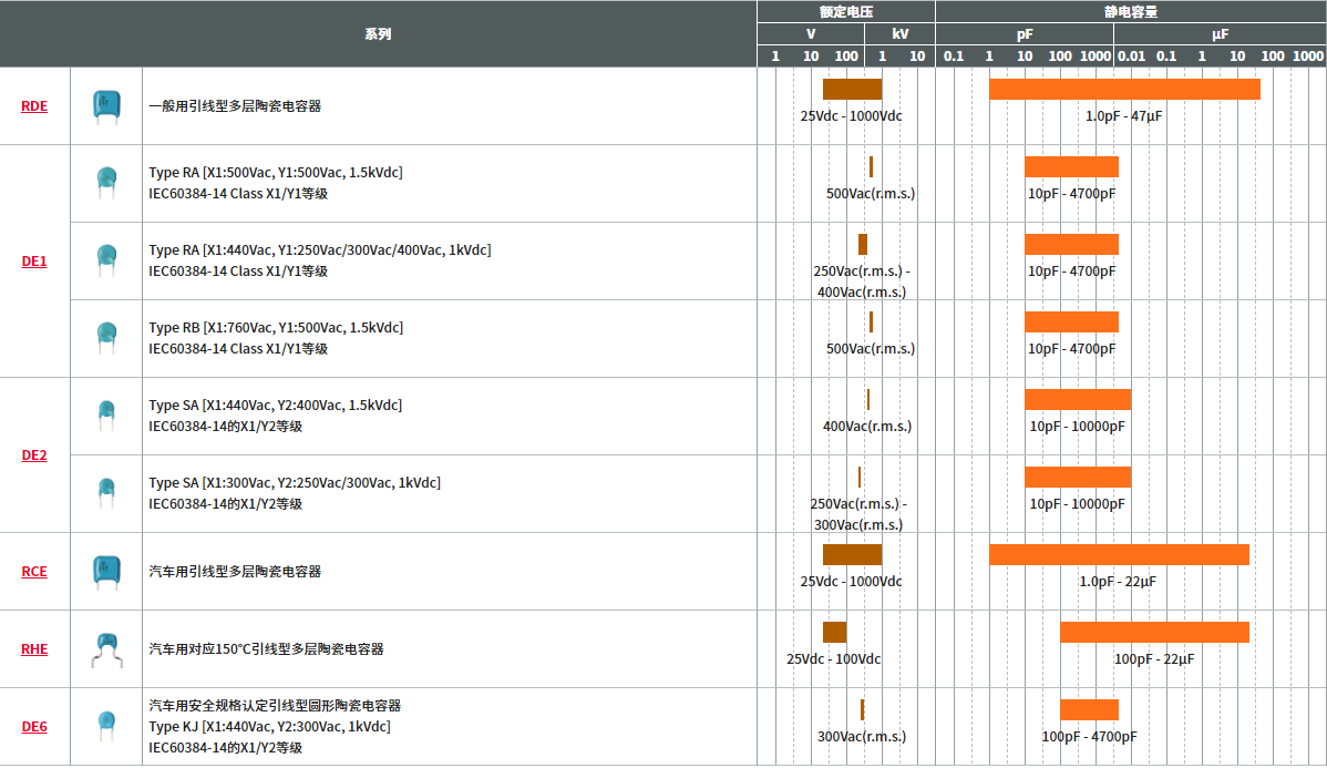 1668562946563427.jpg 1668562626064.jpg