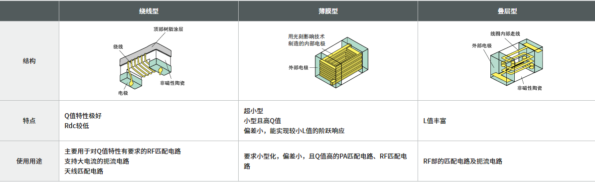 1668582449238776.jpg 1668582131140.jpg