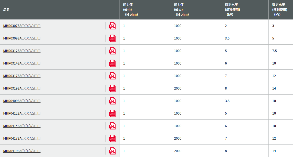 1668738064455868.jpg 1668737664370.jpg