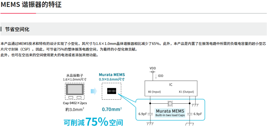1668840176944618.jpg 1668838848335.jpg