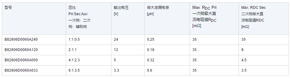 1683267498738611.png image.png