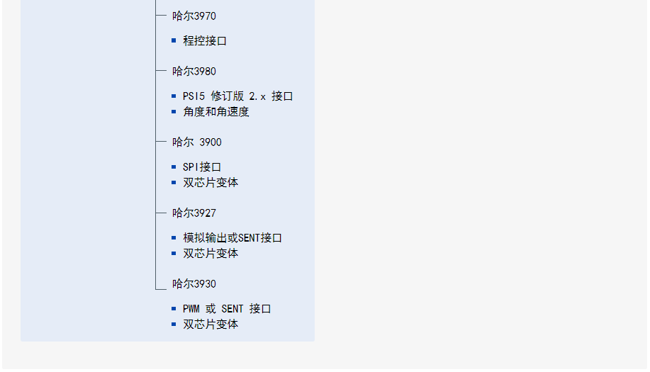 1684306422941174.png image.png