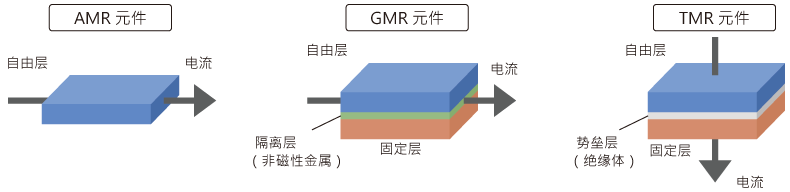 1684316138996295.png image.png