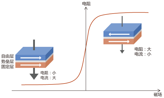 1684316168737330.png image.png