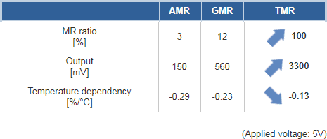 1684316205276349.png image.png