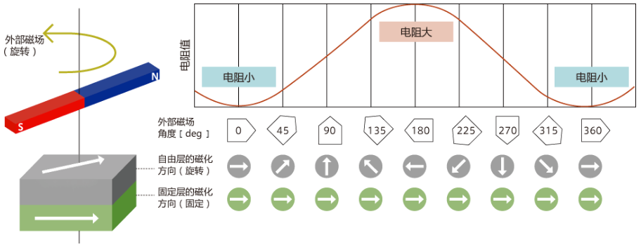 1684316230728085.png image.png