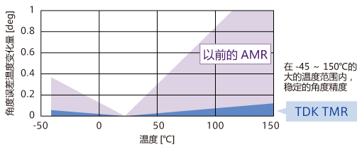 1684316278157592.png image.png