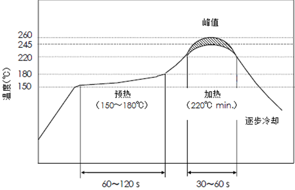 1688203812137132.png image.png