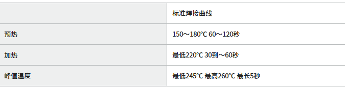 1688203825988884.png image.png