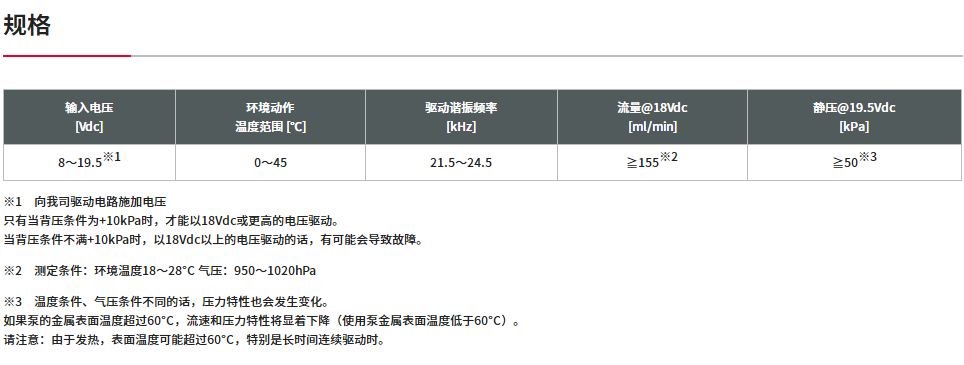 1688798100784069.png image.png