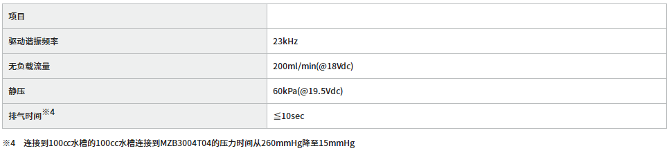 1688798132876202.png image.png