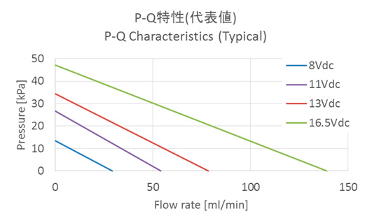 1688798147784227.png image.png