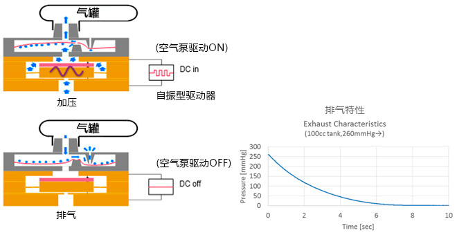 1688798184577796.png image.png