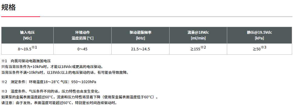 1688799897677104.png image.png