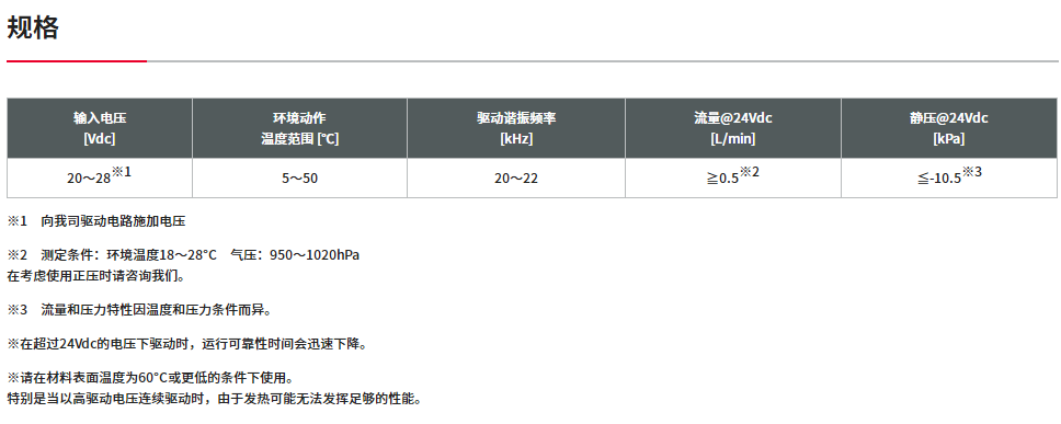 1688801820940370.png image.png