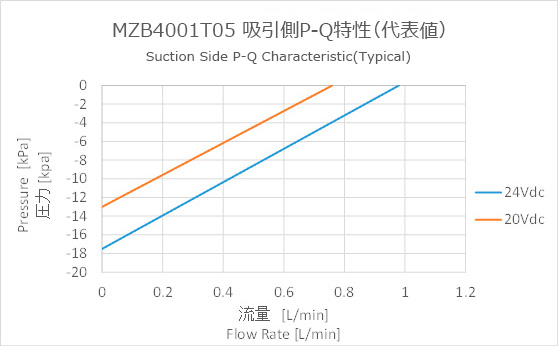 1688801873158741.png image.png