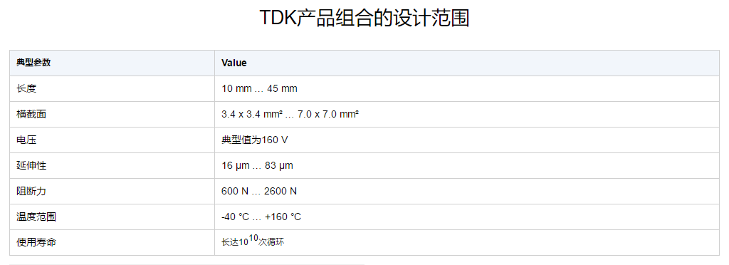 1689327570414703.png image.png