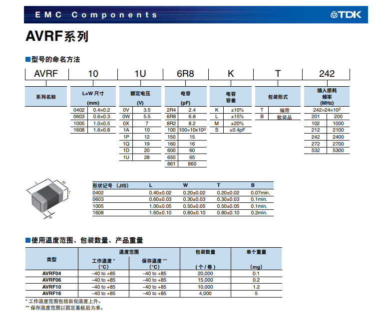 1689416762635020.png image.png