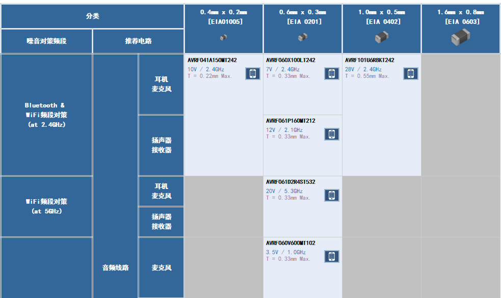 1689416776912977.png image.png