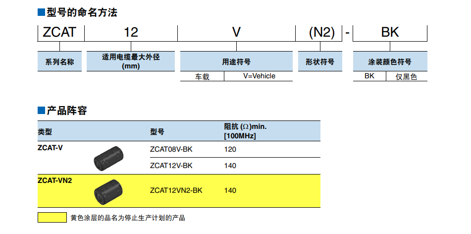 1689562833710705.png image.png