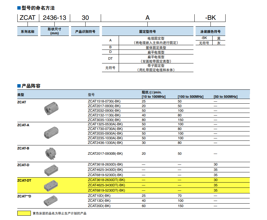 1689562955761311.png image.png