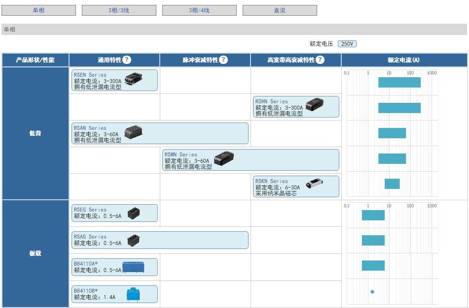 1691118798150253.png image.png