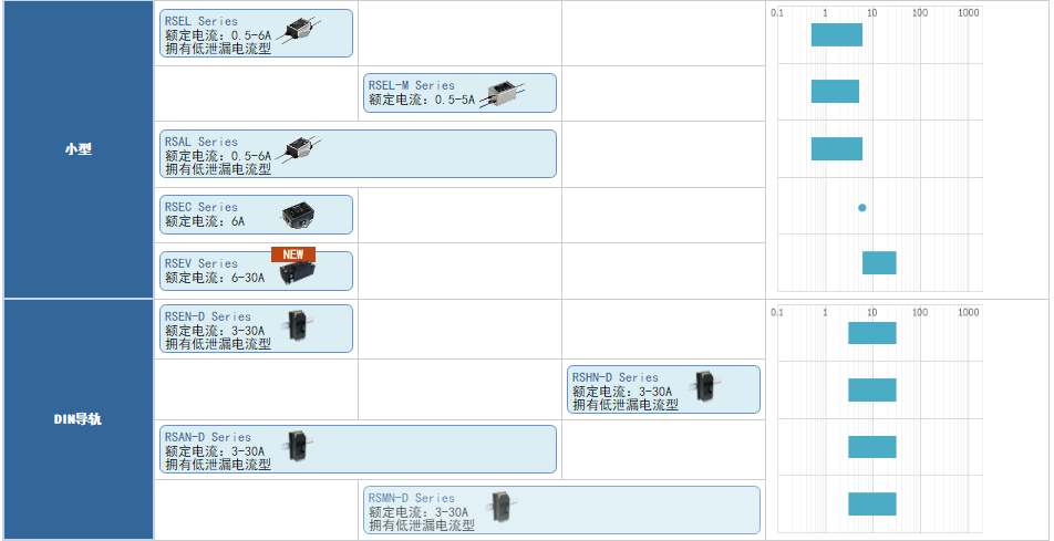 1691118807699603.png image.png