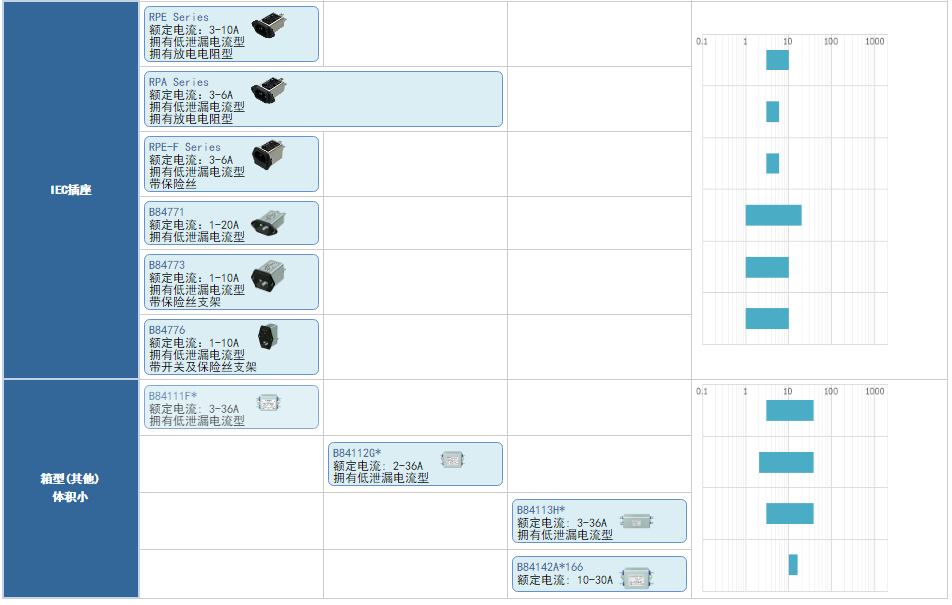 1691118821277182.png image.png