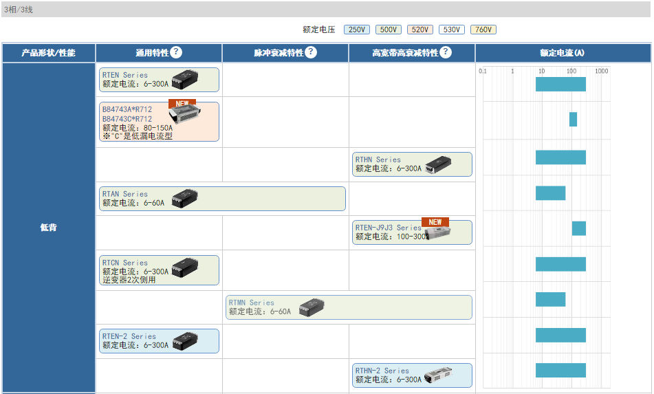 1691118832910334.png image.png