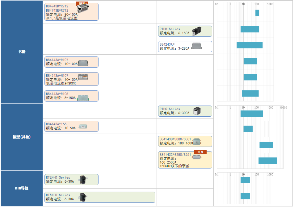 1691118843639946.png image.png