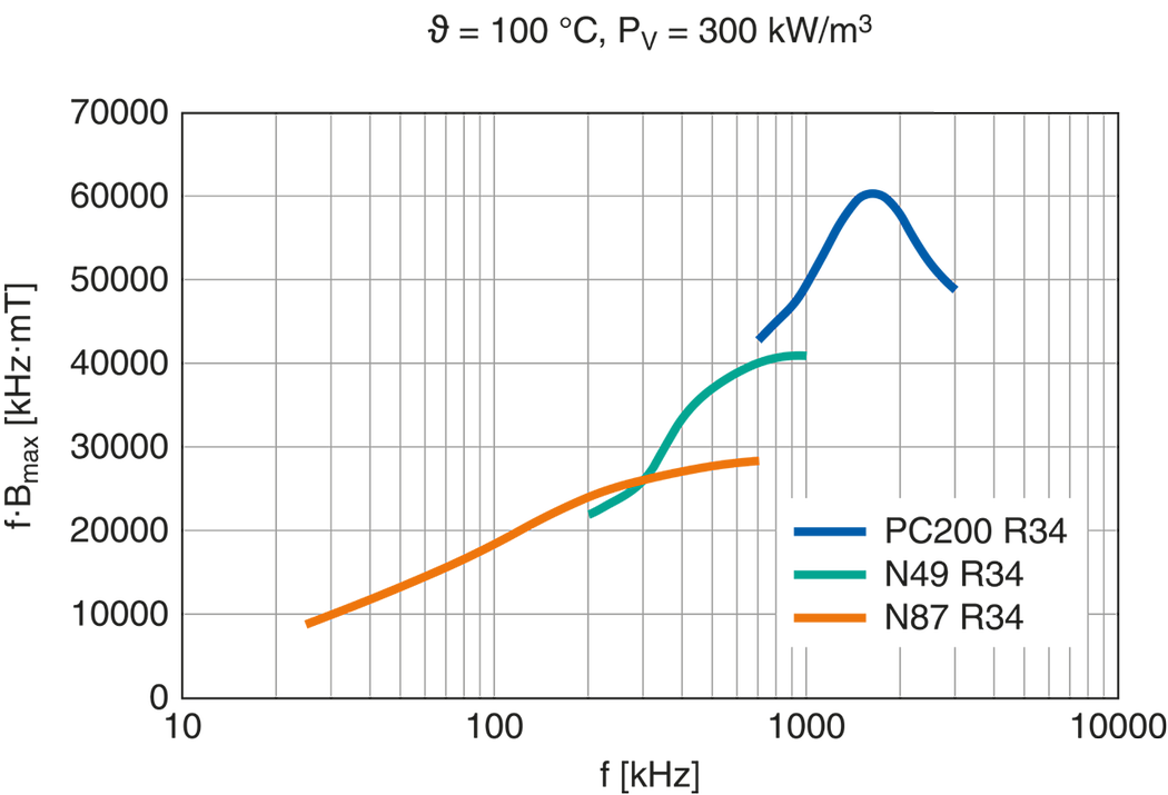 1691984107572550.png image.png