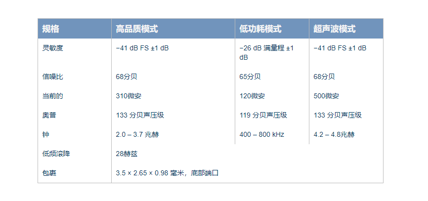 1692175180169066.png image.png