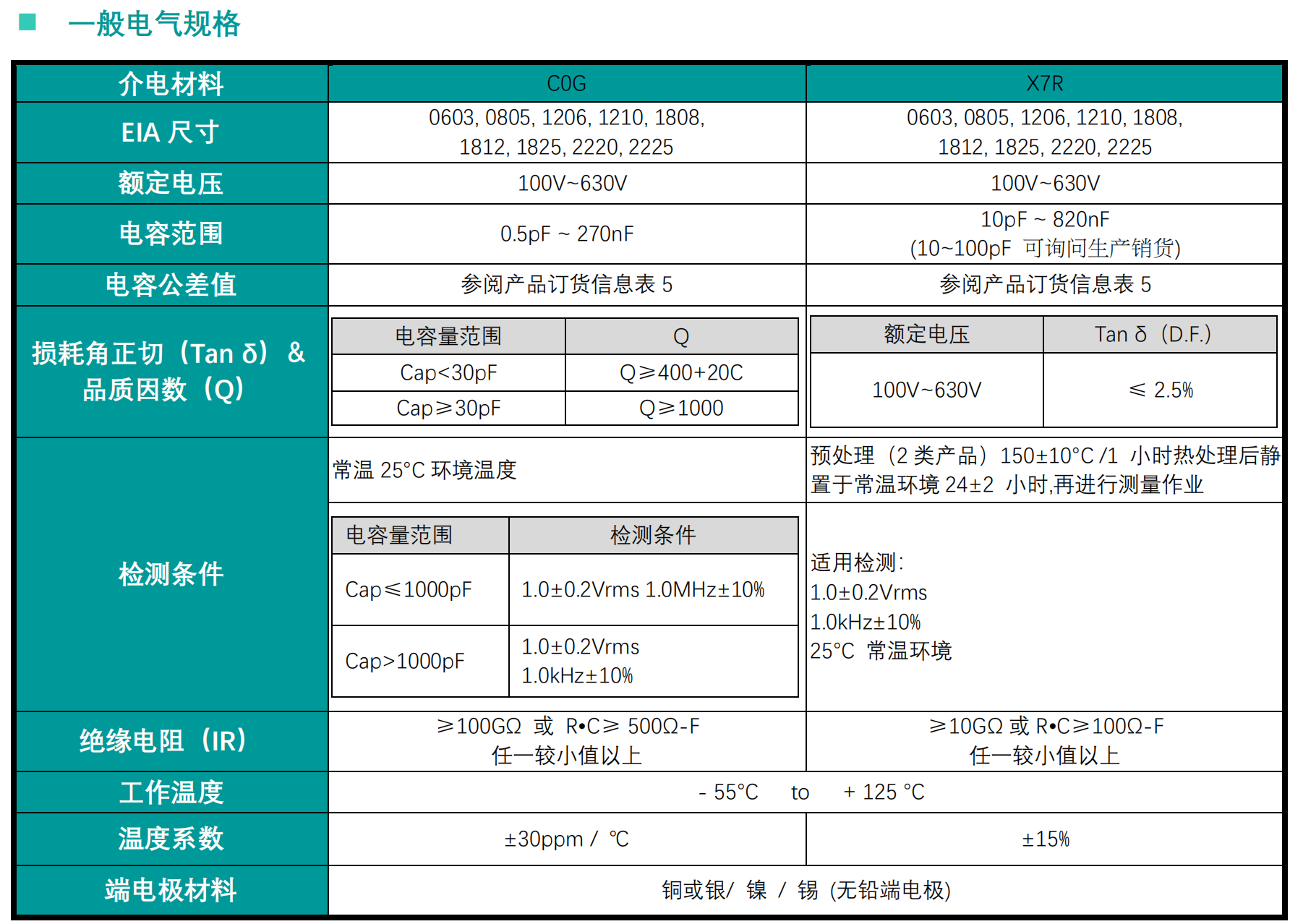 1696749270391640.png image.png